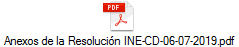Anexos de la Resolución INE-CD-06-07-2019.pdf